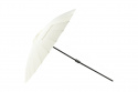 Parasol \'Corfu\' - Wit