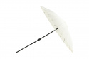 Parasol \'Corfu\' - Wit