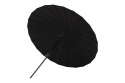 Parasol \'Corfu\' - Zwart