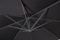 Parasol \'Sandviken\' - Zwart